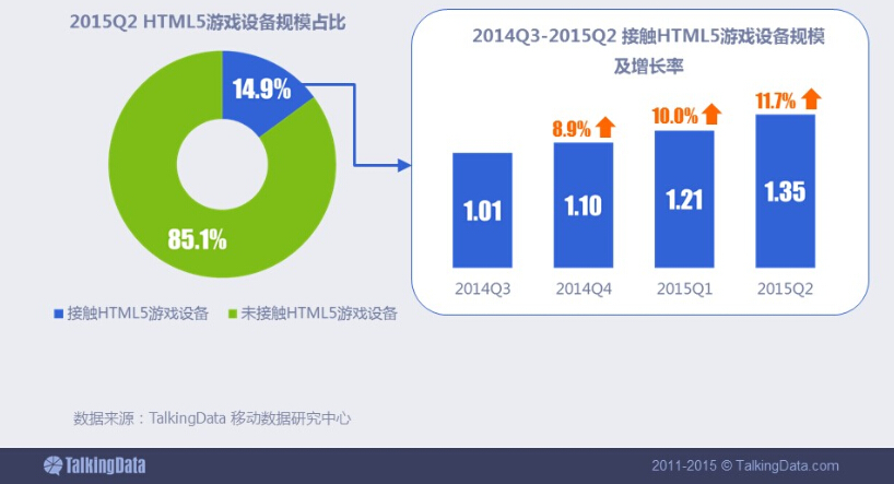游戏开发巨头和游戏开发者_游戏开发巨头匹配表_游戏开发巨头评分