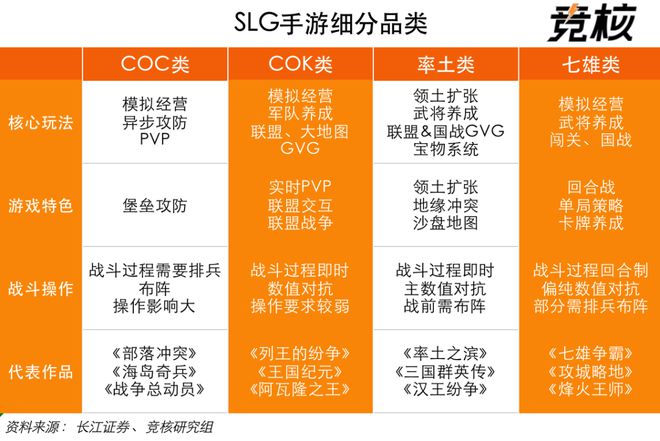 网页大全策略游戏_网页大全策略游戏有哪些_策略网页游戏大全