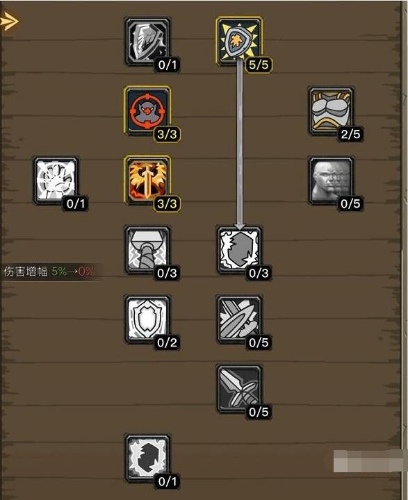 魔兽世界骑士防御天赋_wow62 防骑 天赋 推荐_taq防骑天赋