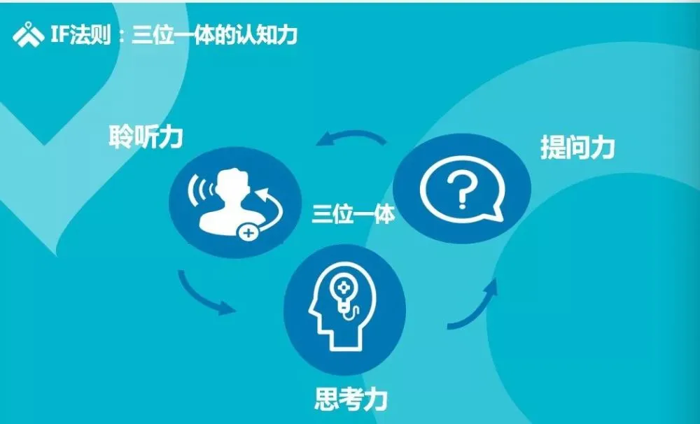 3位一体_一体位是什么意思_三位一体2多