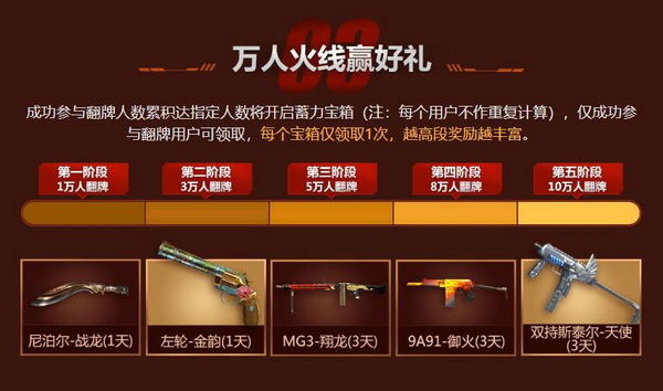 cfm体验服资格申请官网_cf体验服资格申请表答案_cf体验服资格申请答案
