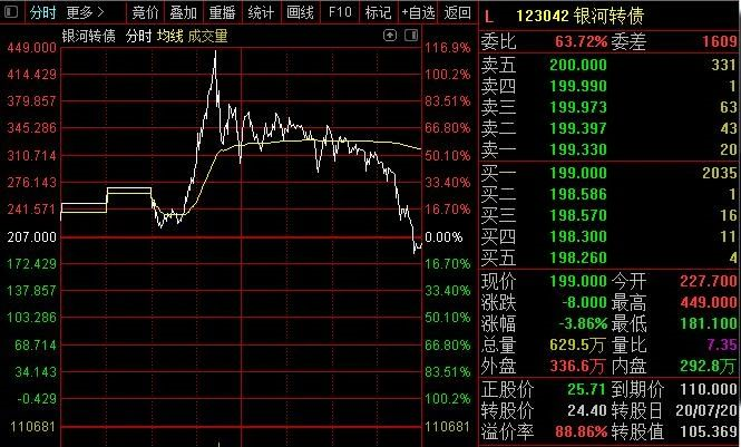 交易平台游戏账号哪个好_5731游戏交易平台_交易平台游戏手游哪个好
