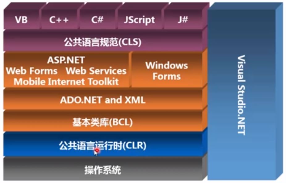 错误的拼音_c runtimelibrary错误_错误的英语