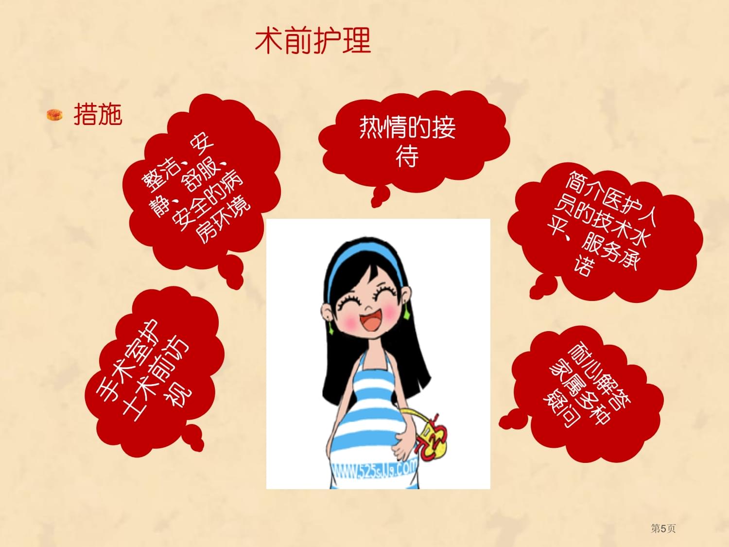 剖宫产的护理问题_刨宫产的护理问题_剖宫产的护理诊断及护理措施