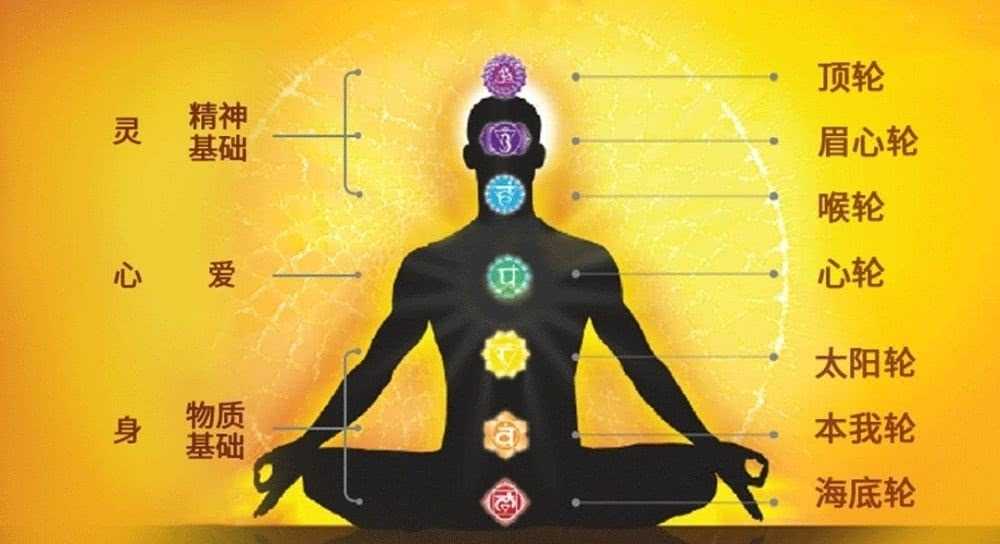 法术能普通人用吗知乎_普通人法术可以练出来吗_普通人能用的法术