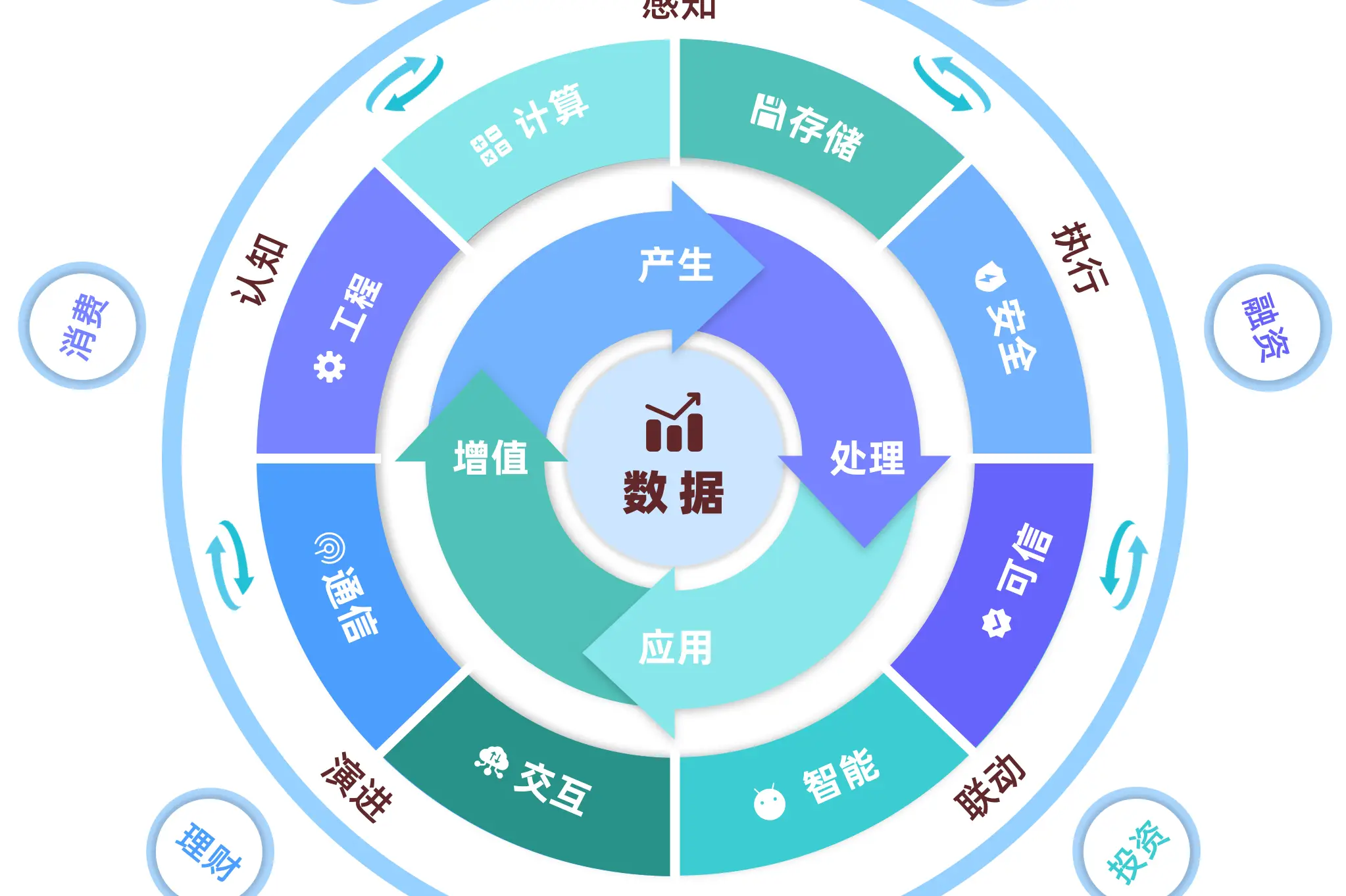 竞价软件是什么意思_手机入软件看股票竞价_竞价app