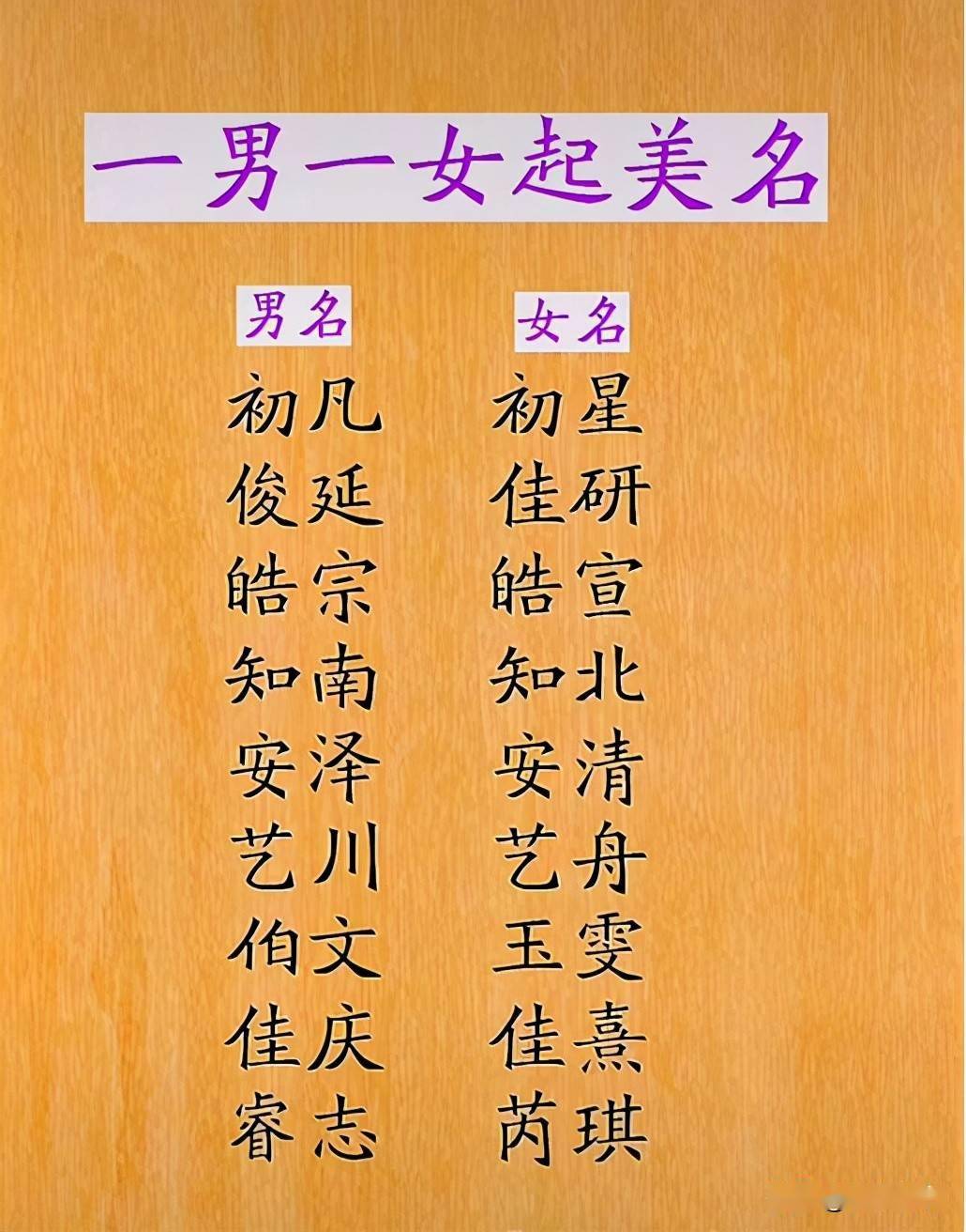 输入名字测试开什么车，是娱乐还是心理暗示？