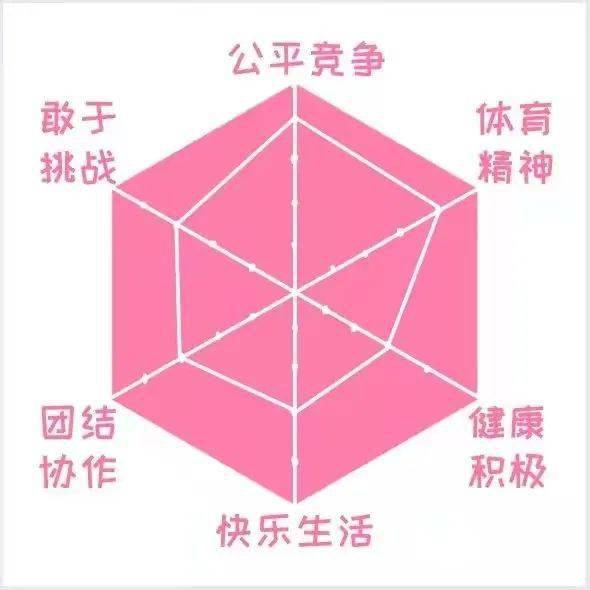 弱点61_弱点66_六边形战士 没有弱点