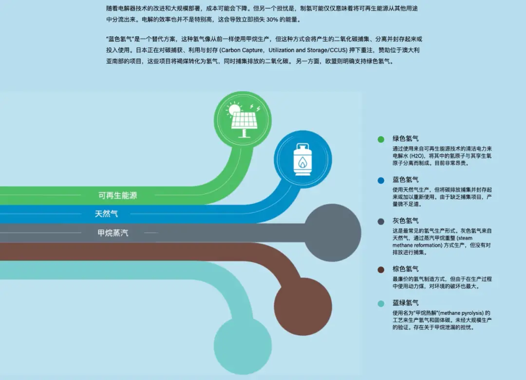 尚游游戏客服电话_游戏电话客服主要是做什么_游戏客服电话话术