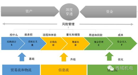 学业水平测试题目软件_学业水平测试题目软件_学业水平测试题目软件