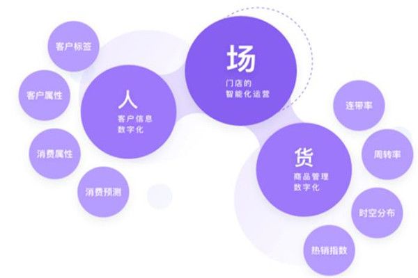 军团推推攻略_军团推推配什么兵_军团大的人可以被推推