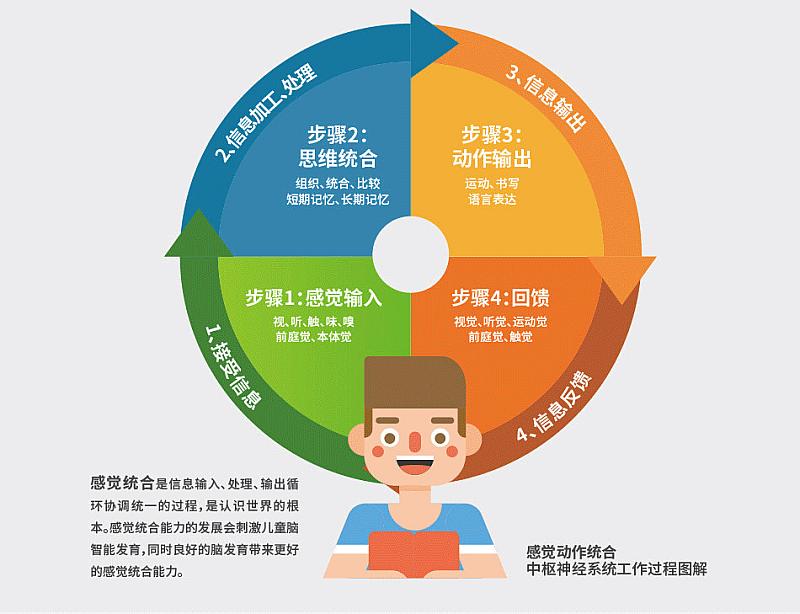 柏狼超排与et超排_柏狼超级排料系统_柏狼超级排料快捷键