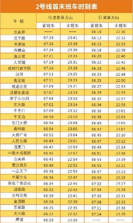 上海地铁晚号几点停运_上海地铁晚点_上海地铁12号最晚几点