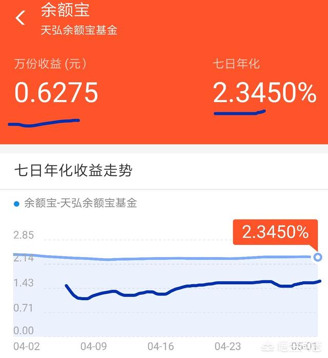怎么合并基金_合并基金软件哪个好_基金合并的软件