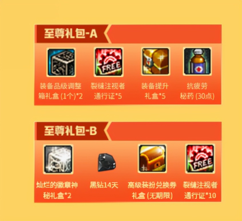 地下城疲劳完了玩什么_地下城疲劳不够用_地下城没疲劳了能干嘛
