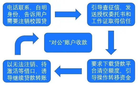 免费充值q币软件下载_免费充值q币软件_免费充值qb软件