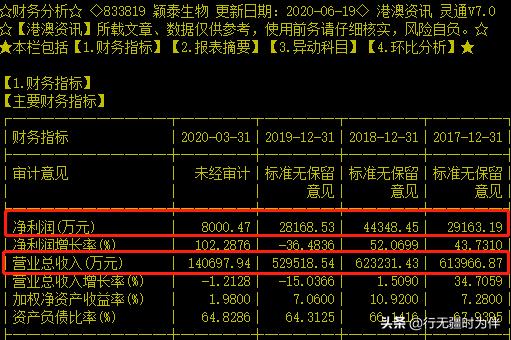 有技巧打没新冠疫苗吗_怎样打新寨_打新有没有技巧
