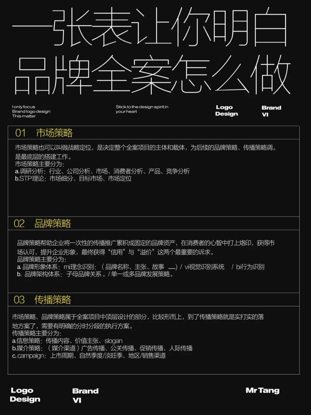 沟通能力培训全案/弗布克培训寓言故事游戏全案系列_培训沟通能力课程_寓言故事培训心得体会