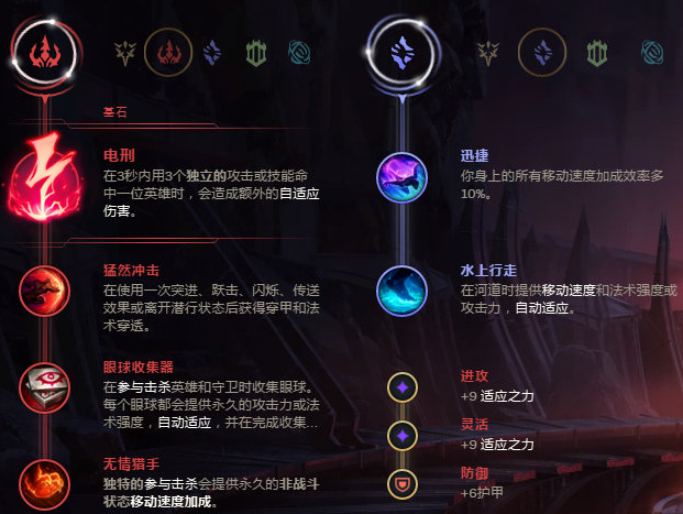 英雄联盟乐芙兰连招_lol乐芙兰连招_lol乐芙兰连招技巧