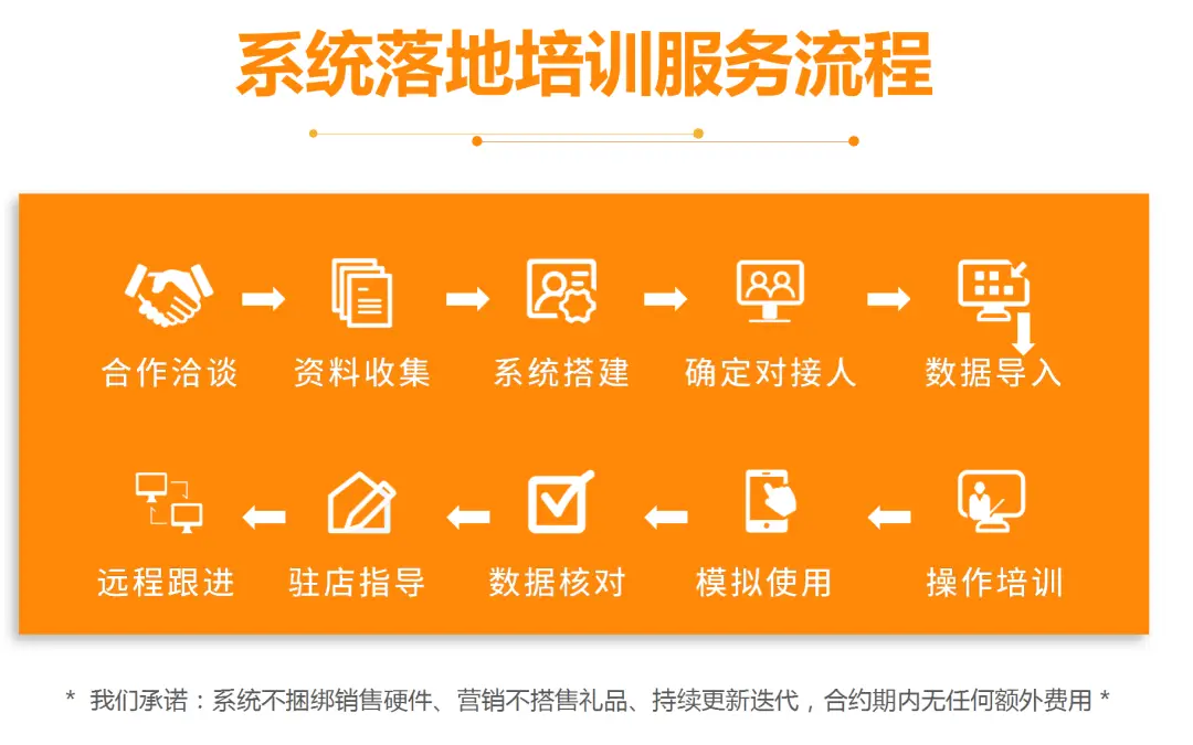 珠宝零售软件_珠宝销售软件_珠宝零售软件哪个好