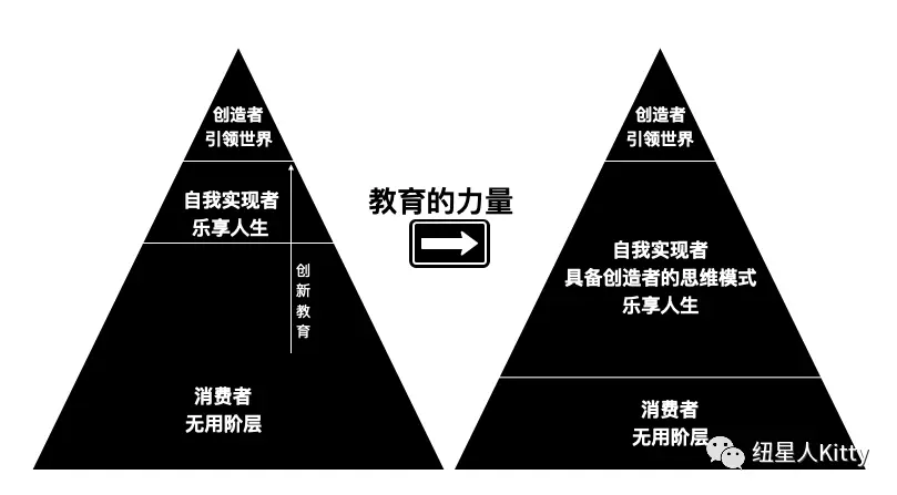 项目立项申报表_立项申请表软件项目怎么填_软件项目立项申请表