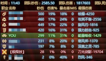 幻想装备最终来自哪里_幻想未来装备合成_最终幻想14装备哪里来