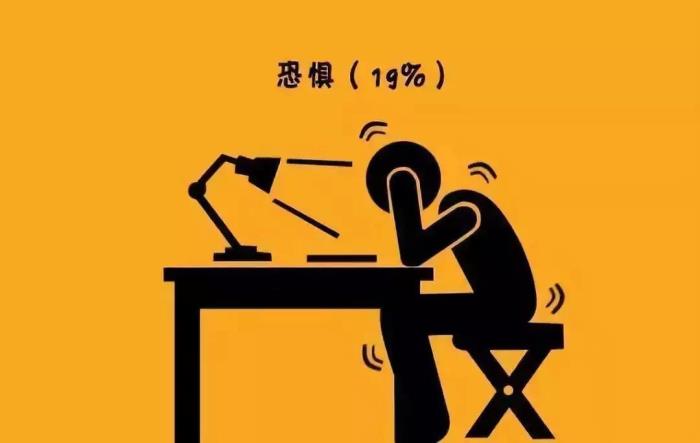 多想点评成功有什么好处_你到底有多想成功点评_多评多赞的人生哲理句子