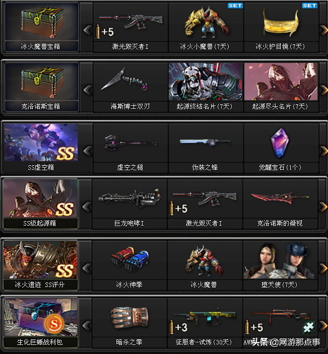 远古装备礼盒有武器吗_dnf远古地下城难度奖励_远古难度有什么用
