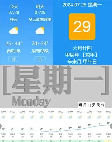 驾驶证档案干嘛用的_档案驾驶证用有效期多久_驾驶证档案有啥用