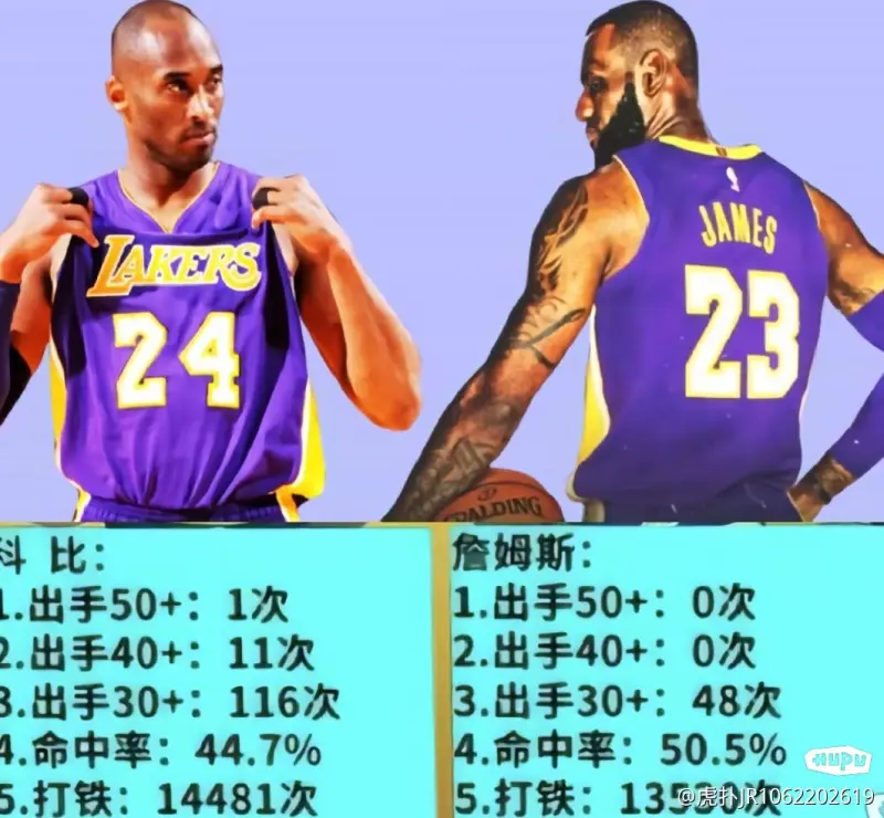 nba今日战报相关推荐_nba今日战报图文_今日战报nba今日战报