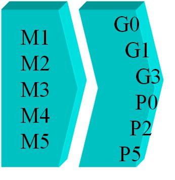 超大城市mod错误怎么找_超大城市mod错误怎么找_超大城市mod错误怎么找