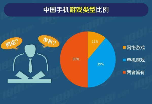 181830手游-181830 手游：不仅仅是游戏，更是社交与成就的平台