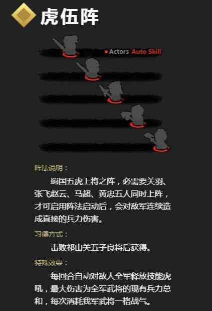 三国孔明传手机版攻略_手机新三国孔明传攻略_三国孔明传游戏