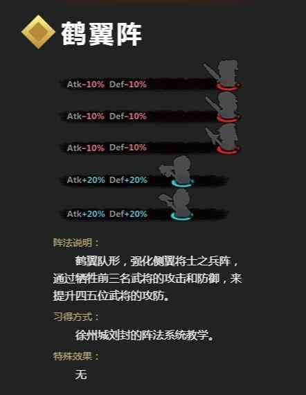 手机新三国孔明传攻略_三国孔明传手机版攻略_三国孔明传游戏