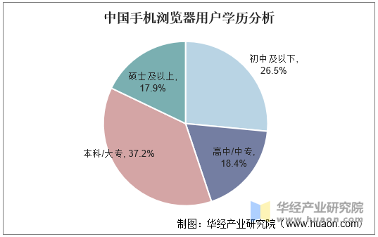 浏览器打开显示崩溃_为什么浏览器老是崩溃_老崩溃浏览器是什么