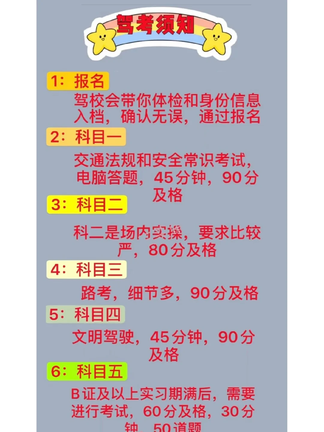 驾校模拟考试科目4_模拟考驾照科目_科目模拟驾校考试视频